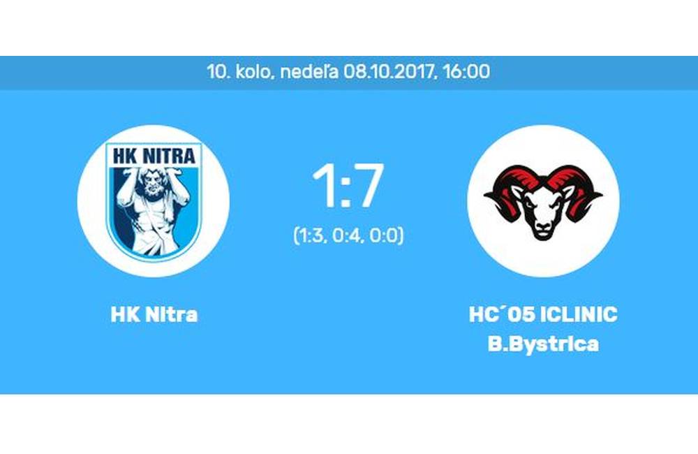 Foto: Vysoká prehra hokejistov HK Nitra domácom ľade s HC '05 Banská Bystrica