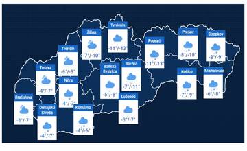Zima sa má vrátiť už tento víkend, modely ukazujú snehové zrážky a mínusové teploty