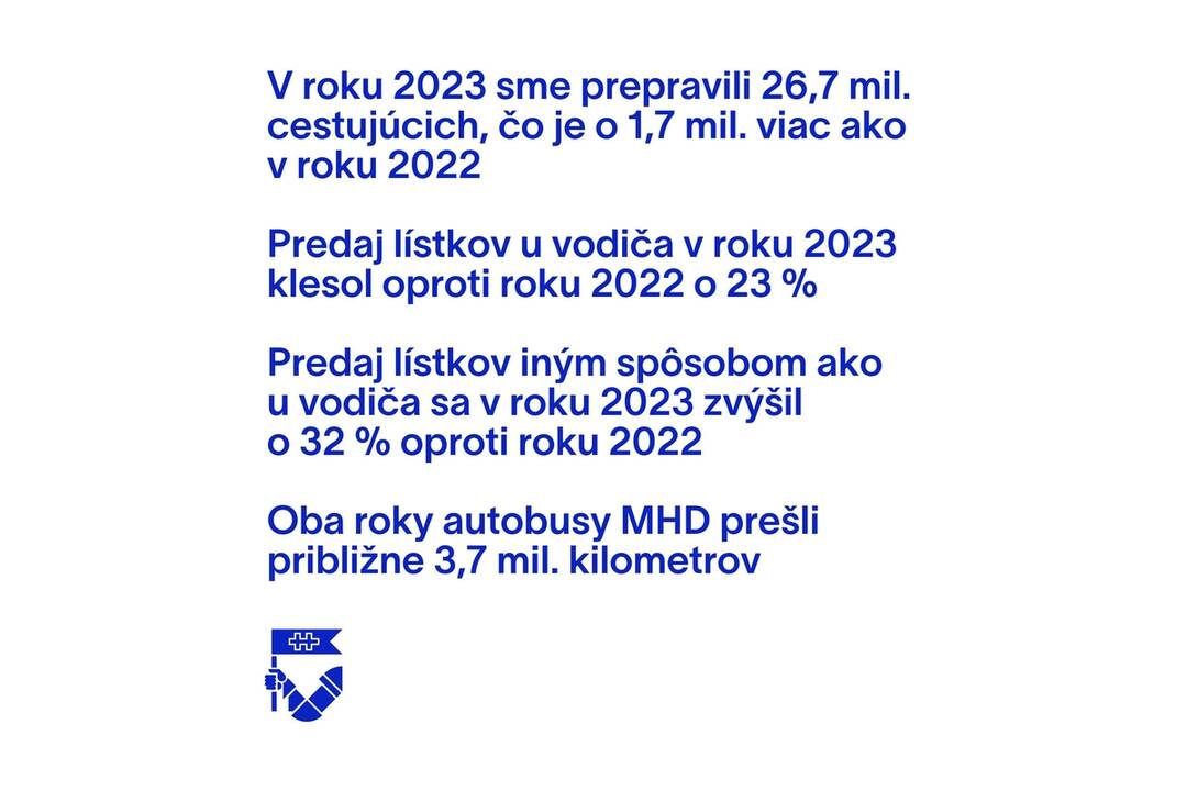 FOTO: Nitrianska MHD v číslach, foto 2