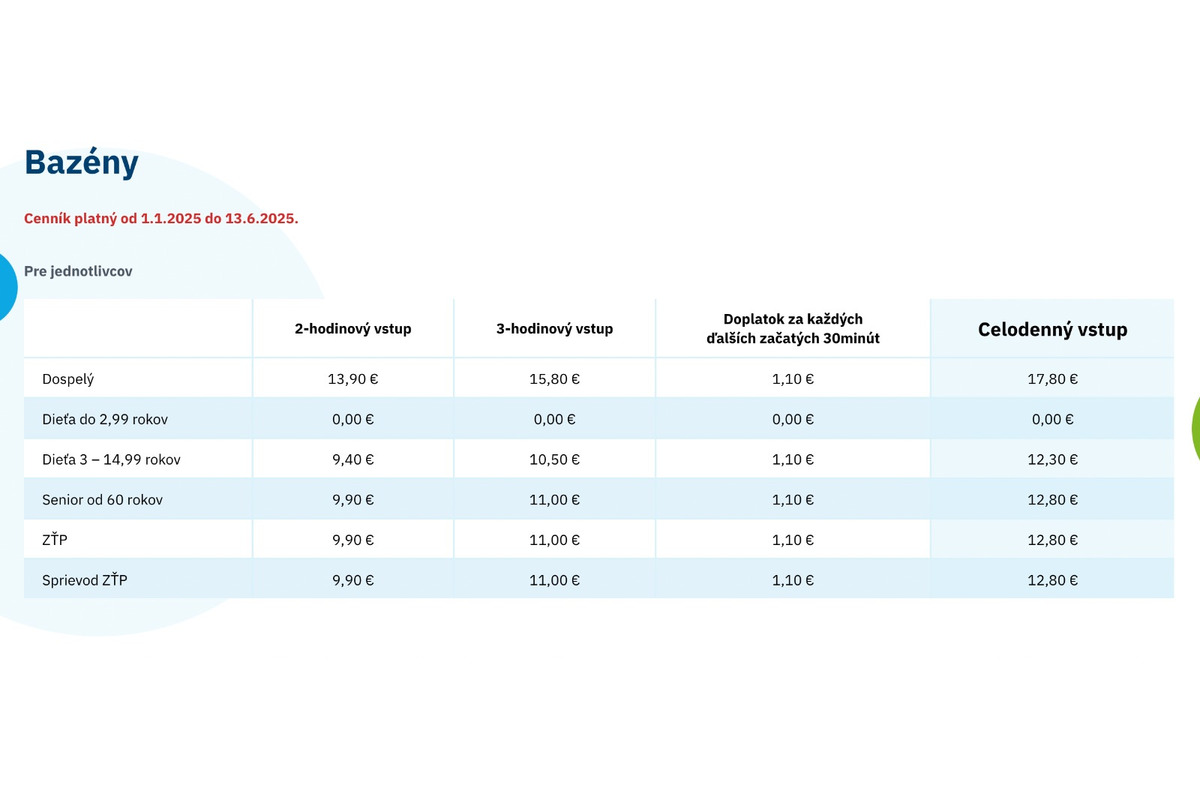 FOTO: Zmena cien vstupov do termálnych kúpalísk v Nitrianskom kraji od 1: januára 2025, foto 1