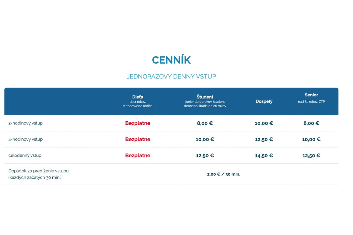 FOTO: Zmena cien vstupov do termálnych kúpalísk v Nitrianskom kraji od 1: januára 2025, foto 6