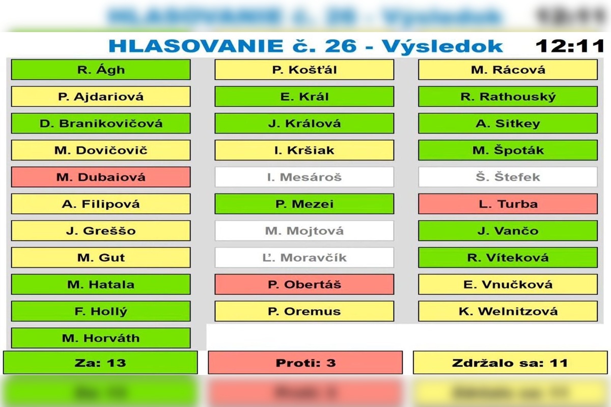 FOTO: Na Mestskom úrade v Nitre to vrie: Konflikt v zastupiteľstve kvôli Hollého ulici dokonca vyvrcholil urážkami, foto 1