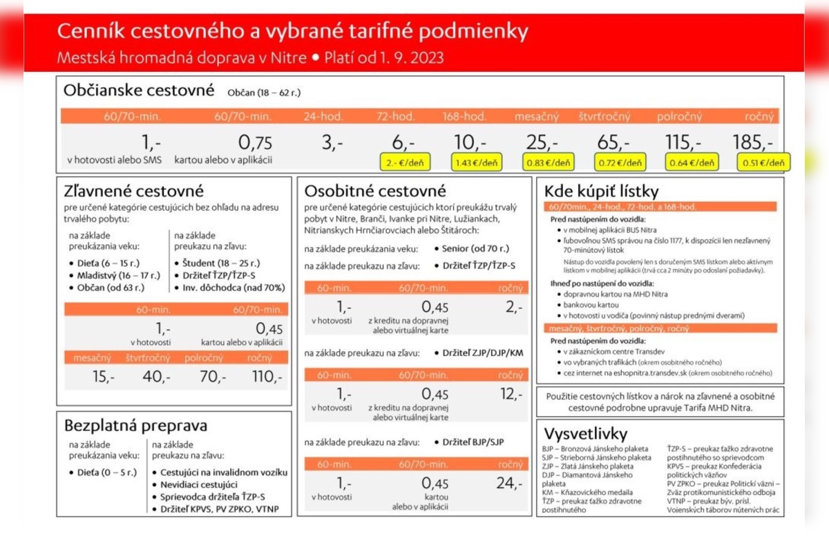 FOTO: So začiatkom školského roka sa menia aj cestovné poriadky v Nitre a okolí, žiaci majú MHD zadarmo, foto 2