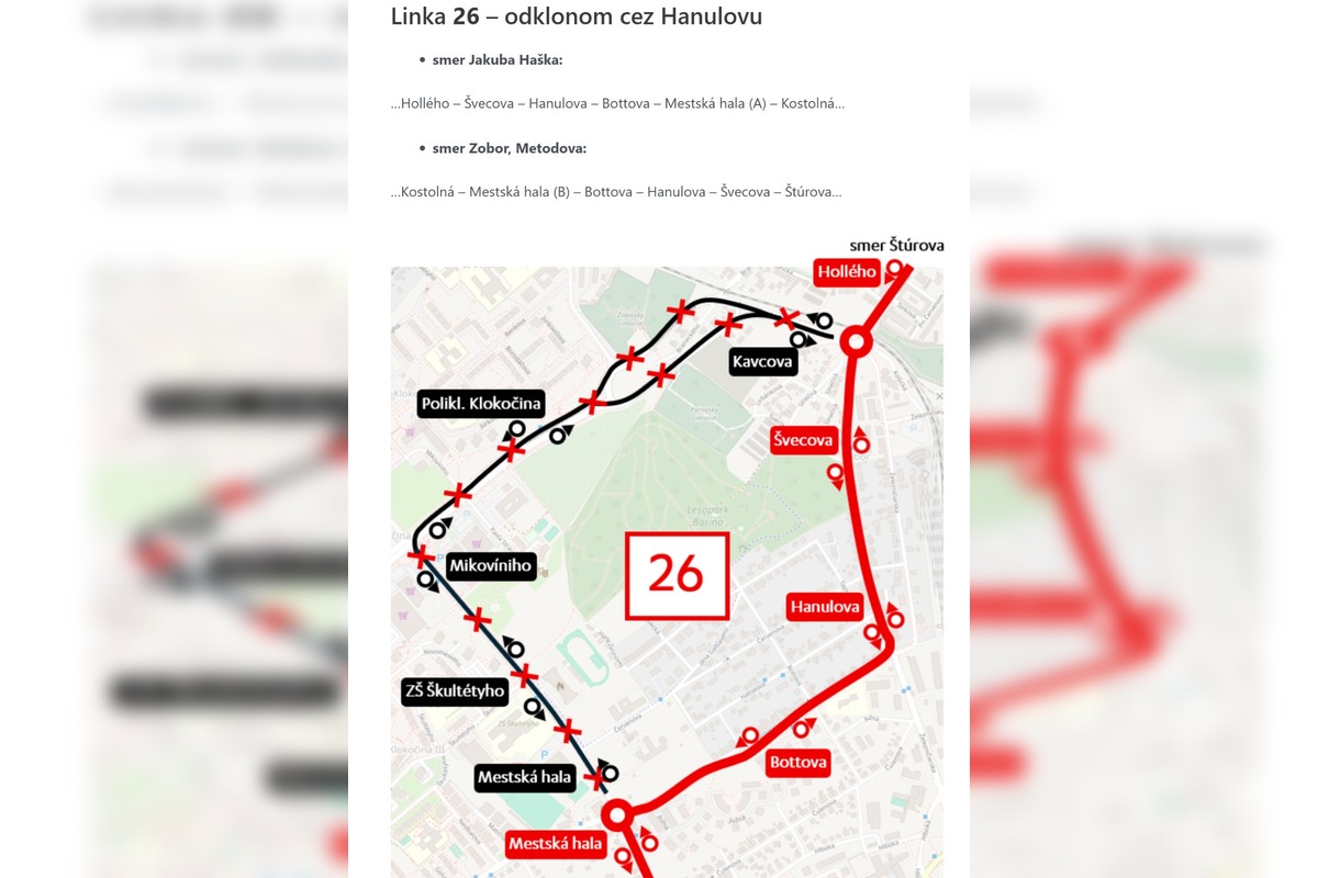 FOTO: Uzávera Dolnočermánskej v Nitre ovplyvní aj MHD. Čo sa zmení?, foto 6