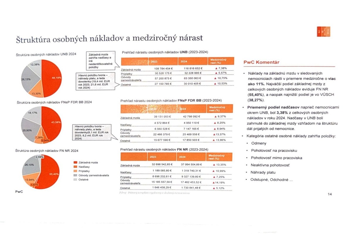 FOTO: Výsledky štátneho auditu nemocníc, foto 13