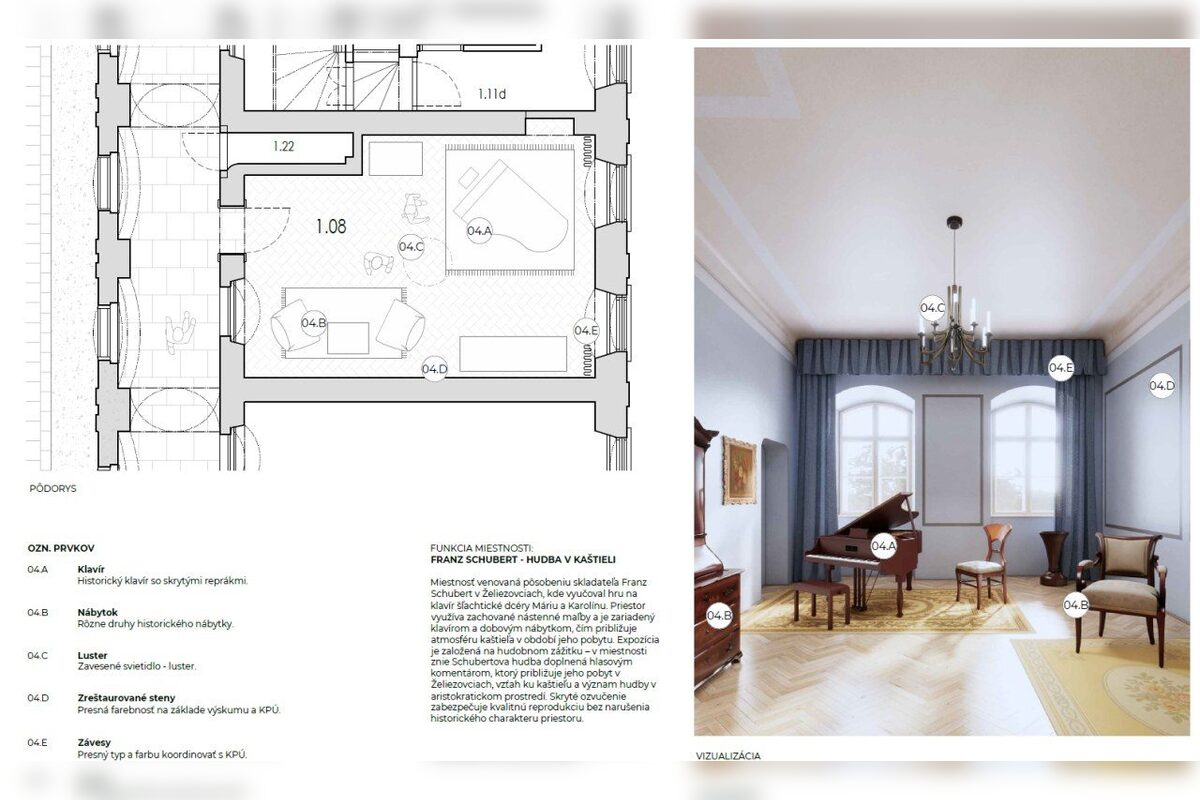 FOTO: Architektonická štúdia želiezovského kaštieľa ukázala, ako by mohol vyzerať po prerábke, foto 4