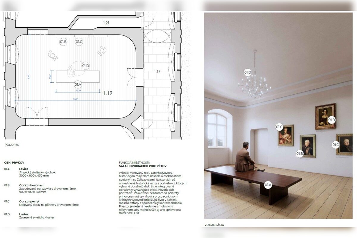 FOTO: Architektonická štúdia želiezovského kaštieľa ukázala, ako by mohol vyzerať po prerábke, foto 6