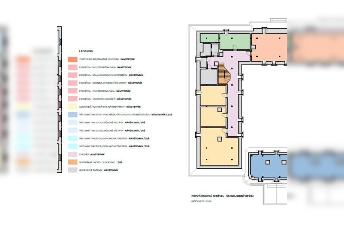 FOTO: Architektonická štúdia želiezovského kaštieľa ukázala, ako by mohol vyzerať po prerábke, foto 7