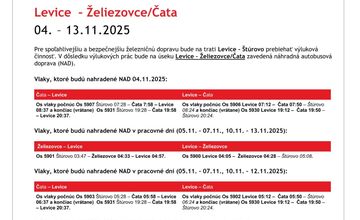 FOTO: Výluka Levice - Želiezovce/Čata - informácie o spojoch