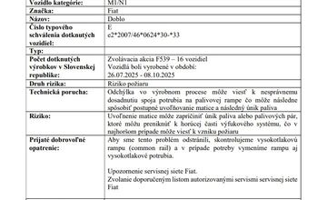 FOTO: Pozor, tieto autá môžu byť nebezpečné! SOI zverejnila zoznam, majitelia by mali okamžite konať