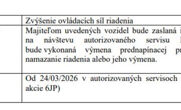 FOTO: Pozor, tieto autá môžu byť nebezpečné! SOI zverejnila zoznam, majitelia by mali okamžite konať