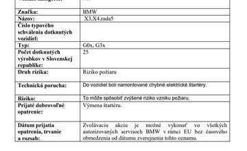 FOTO: Pozor, tieto autá môžu byť nebezpečné! SOI zverejnila zoznam, majitelia by mali okamžite konať